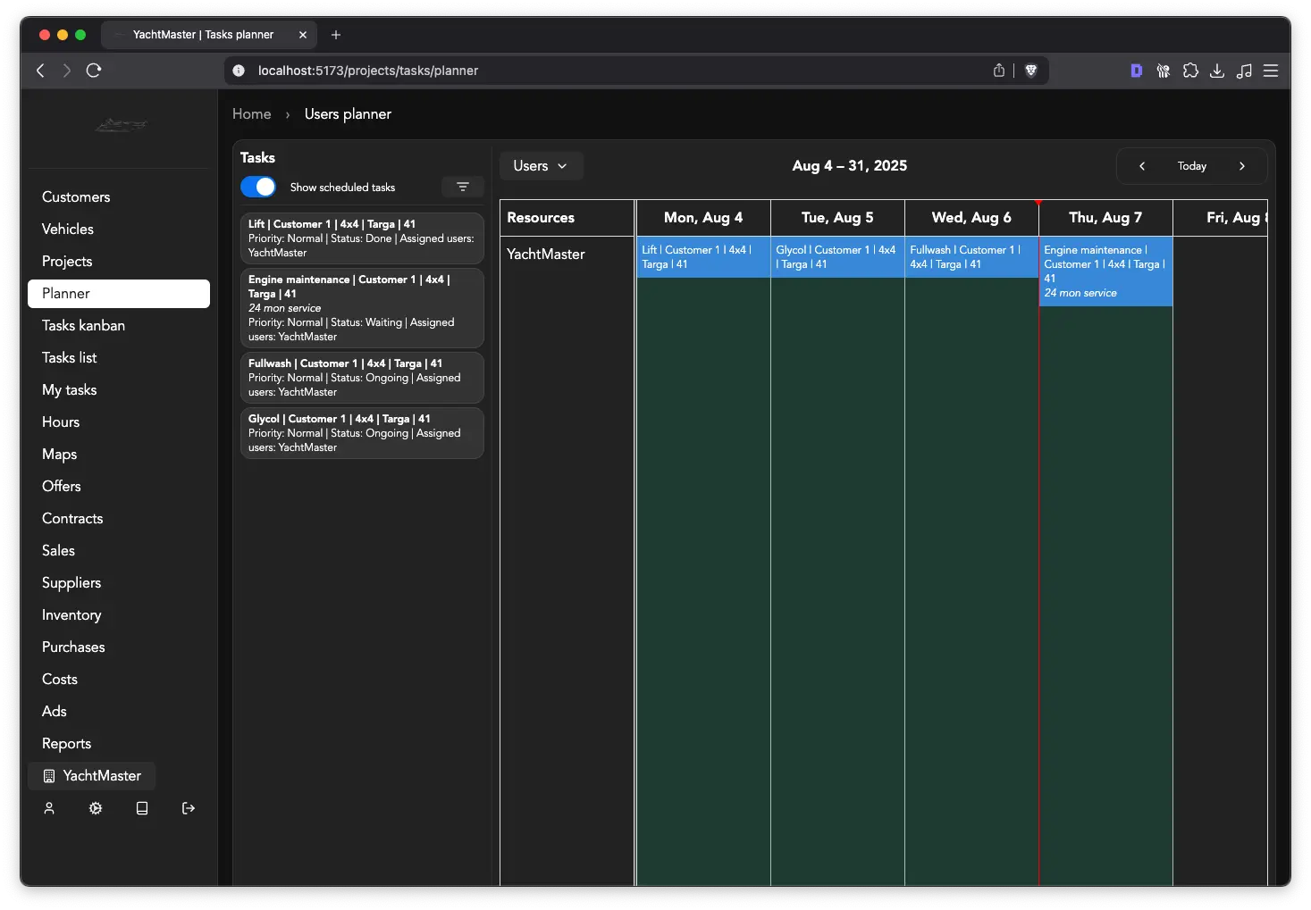 Resources Management
