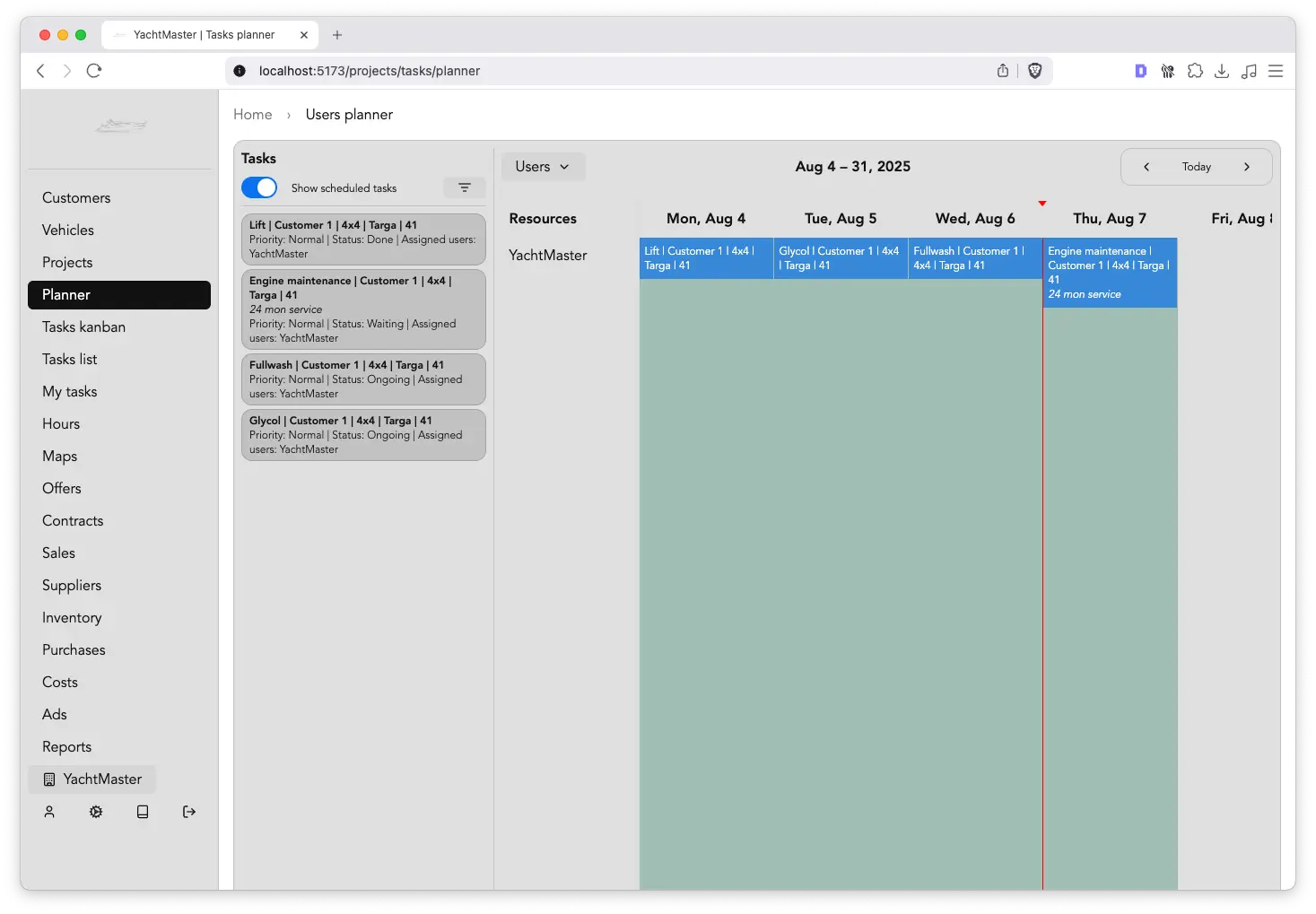 Resources Management